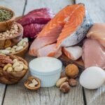 High Protein Diet Plan