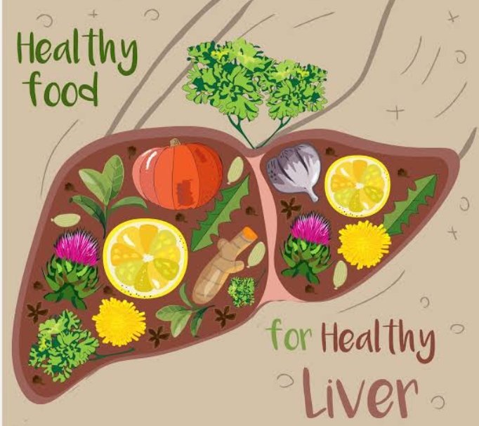 Liver Friendly Diet