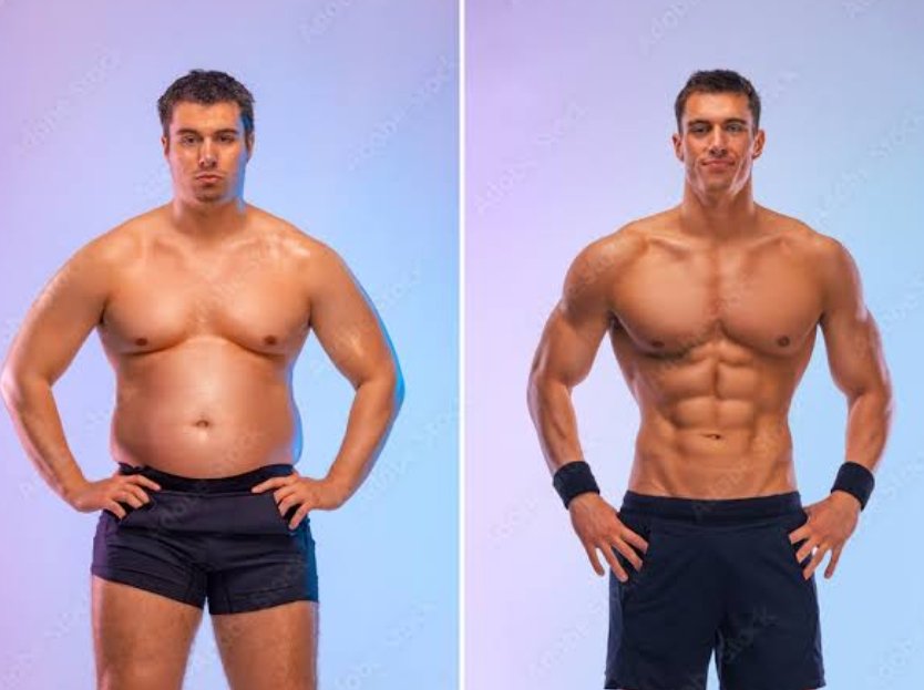Morning Routine for Weight Loss