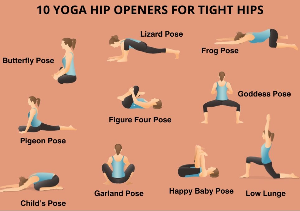 Yoga Poses That Can Help Improve Hip Flexibility