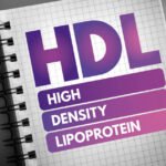 How to Raise HDL Cholesterol Naturally
